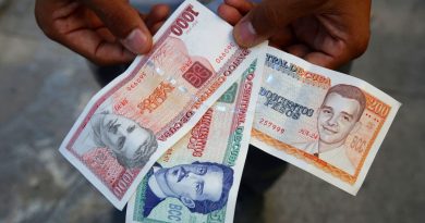 What is the Money Currency in Cuba?