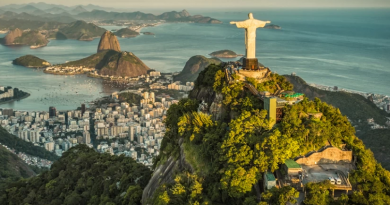 Most Visited Places in Brazil